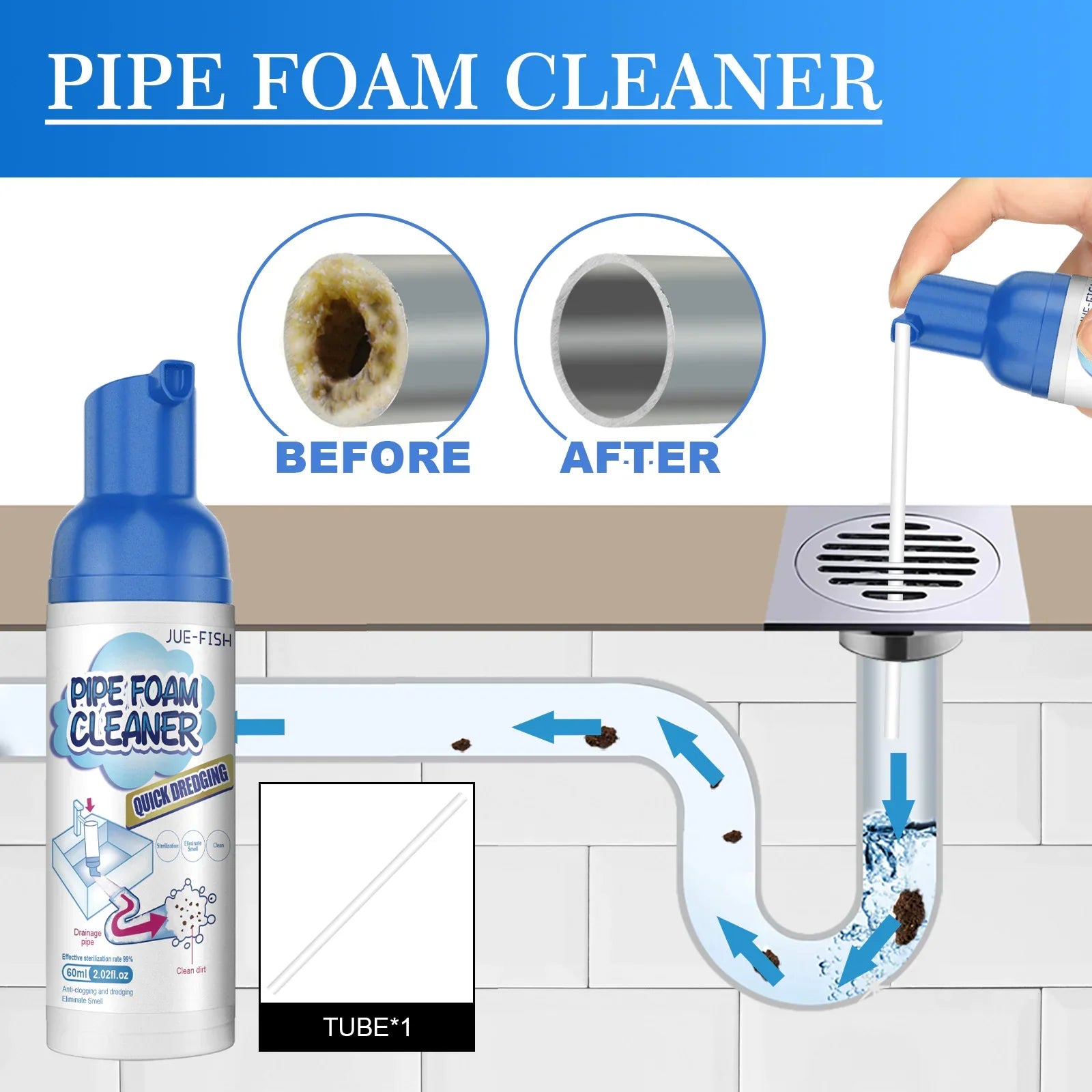 Pipeline Odor Foam Cleaner | Quickly Eliminate Clogs & Smells
